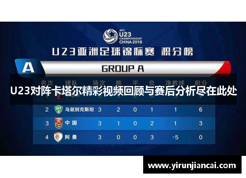 U23对阵卡塔尔精彩视频回顾与赛后分析尽在此处