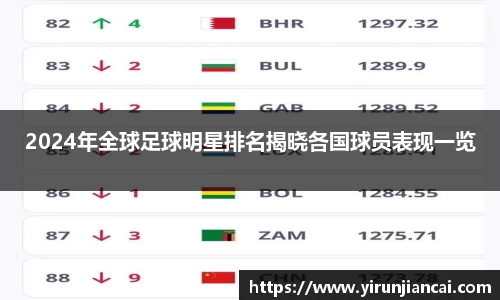 yy易游