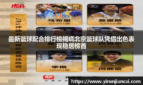 最新篮球配合排行榜揭晓北京篮球队凭借出色表现稳居榜首