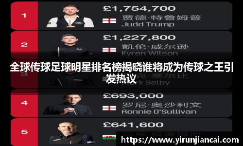 全球传球足球明星排名榜揭晓谁将成为传球之王引发热议