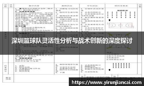 深圳篮球队灵活性分析与战术创新的深度探讨